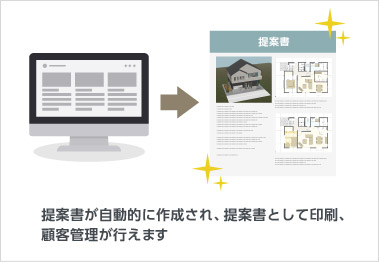 CADと連動させた提案書作成システムとして活用